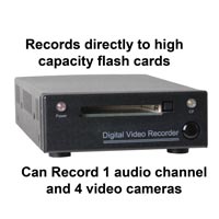DVQ27 -  4ch Camera Mobile Digital Video Recorders