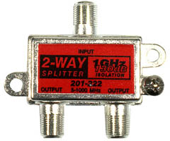 201-222 - 1GHz 130dB F Splitter