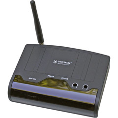 MRF-260 - Barrier-Free Addressable RF Base Station