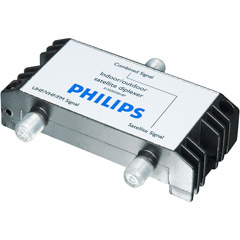 SDW50040/17 - Digital Satellite Diplexer