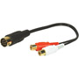 DCAXALPAI - Changer Input Aux Cable
