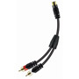 EMP-Y2 - EM Series RCA Y-Cable