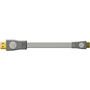 FS081 - Flat Series Mini HDMI to HDMI Cable