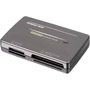 GFR280 - USB 2.0 High Speed 8-in-1 Memory Card Reader