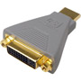 HDDV-ADF - DVI-D Female to HDMI Male Adapter