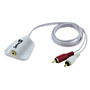 IP35WG - Marine iPlug Interface Cable
