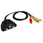 IP45 - iPlug Interface Cable