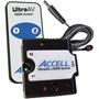 K072C-001B - UltraAV 2 x 1 HDMI Switcher