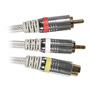 M62796 - Component Video Cable