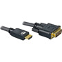 PXT1198 - HDMI to DVI Conversion Cable