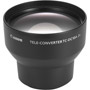 TC-DC10 - 2.0x Tele-Conversion Lens