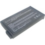 UL-COP1700L - For Compaq Presario 1700 Series Replacement Battery