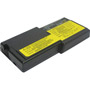 UL-IBR32L - For IBM ThinkPad R32 Series