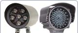 Accessory Cameras