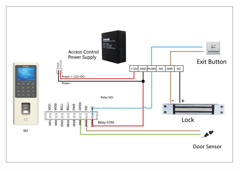 Fingerprint Access Control Wiring Diagram Pivotinspire